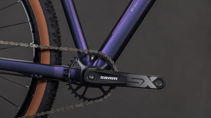 Cube Attention SLX